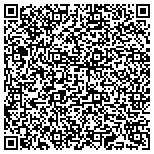 QR code with Irrigation Sales and Service, LLC contacts