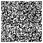 QR code with Shawn G  Sumrall CPA contacts