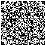 QR code with Minority Children With Neurological Disorders contacts