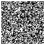 QR code with Minority Children With Neurological Disorders contacts