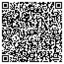 QR code with CTDCOMPUTERS.COM contacts