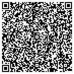 QR code with The Secretary Of Defense Office Of contacts
