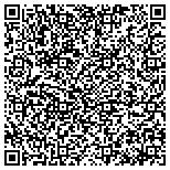 QR code with Summit Staffing Rehab Consulti Ng Services LLC contacts