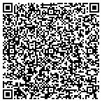 QR code with Voss Irrigation Svc contacts