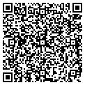 QR code with Theratx contacts