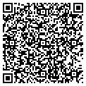 QR code with Kevin C Altman Md contacts
