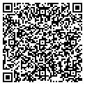 QR code with Select Staffing contacts