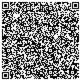 QR code with Buel S Williams Testamentary Trust Citizens Bank And Trust Company contacts