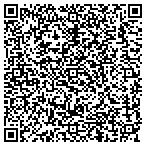 QR code with Medical University Of South Carolina contacts