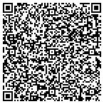QR code with Materials Management Services Ii Inc contacts