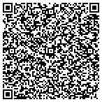 QR code with Head to head irrigation systems contacts
