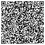 QR code with All Phase Bookkeeping contacts