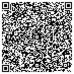 QR code with Claude And Ina L Brey Memorial Endowment Fund contacts