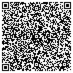 QR code with Phoenix Irrigation contacts