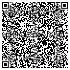 QR code with Swift Capital Group LLC contacts