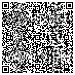 QR code with Stuart Aaron Custom Irrigation contacts