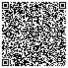 QR code with Magnolla Specialty Pharm Inc contacts