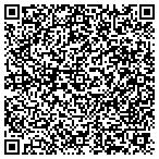 QR code with Medical Economic Service of the SE contacts