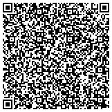 QR code with Gaines Foundation For Spine Surgery Research And Education Inc contacts