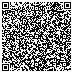 QR code with Lonestar Neurostimulation Pllc contacts