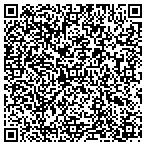 QR code with Methodist Sugar Land Neurology contacts