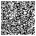 QR code with In Select Staffing contacts