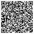 QR code with Kids Co contacts