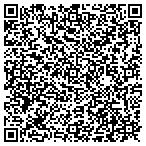 QR code with Paul Flavill MD contacts