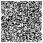 QR code with Stroke And Inpatient Neurology Of Texas contacts