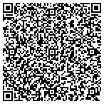 QR code with Texas Tech University Health Sciences Center contacts