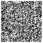 QR code with Jon Michael Wright Charitable Foundation contacts