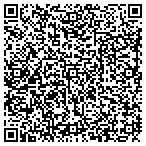 QR code with Neurology Services Of S W V A Inc contacts