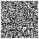 QR code with Rector & Visitors Of The University Of Virginia contacts