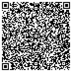 QR code with Sunnyside Division Board Of Control contacts
