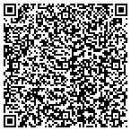 QR code with The Millburne Reservoir And Irrigation Company contacts