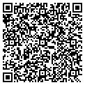 QR code with Robert W Jones contacts