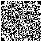 QR code with Missouri Rail Trails Foundation Inc contacts