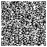 QR code with National Association For Human Rights In America Inc contacts
