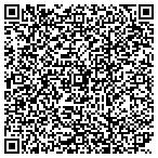 QR code with Richard M And G L Hollander Family Foundation contacts