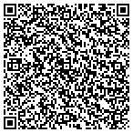 QR code with Ruth D And Wylie Todd Charitable Trust contacts