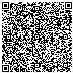 QR code with Signature Health Care Foundation contacts