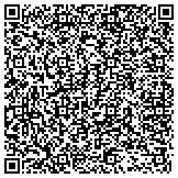 QR code with Society For The Preservation Of Bluegrass Music Of America contacts