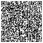 QR code with Point Switch Click contacts