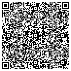 QR code with Southern New Hampshire Rehab Center At South N contacts