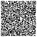 QR code with The Mary E And Michael Blevins Charitable Trust contacts