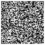 QR code with Pyronia Medical Technologies Incorporated contacts