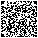 QR code with M & A Petroleum LLC contacts