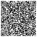 QR code with Patricia A. Giuffre, MD contacts