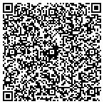 QR code with Contextual Family Therapy Of South Jersey LLC contacts