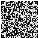 QR code with Choice Diabetic Supply Inc contacts